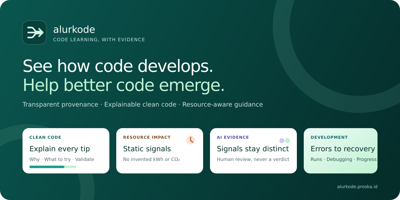 Alurkode connects coding provenance, clean-code guidance, resource-aware analysis, and transparent AI-assistance evidence.